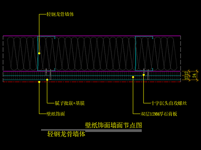 壁纸饰面墙面节点图 轻钢龙骨墙体