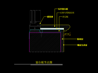 窗台板节点图一