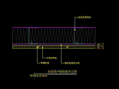 木质吸声板墙面节点图 轻钢龙骨墙体