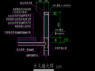 女儿墙详图 施工图 建筑通用节点