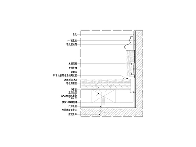 地面实木地板墙纸墙面实木踢脚详图大样 施工图