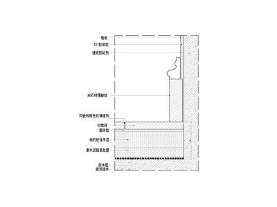 地面瓷砖墙面墙纸石材踢脚详图大样 施工图