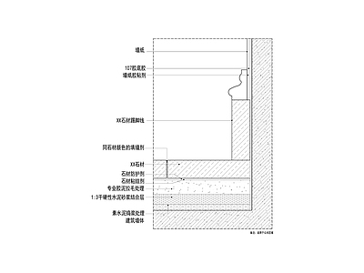 地面石材墙纸石材踢脚详图大样图 施工图