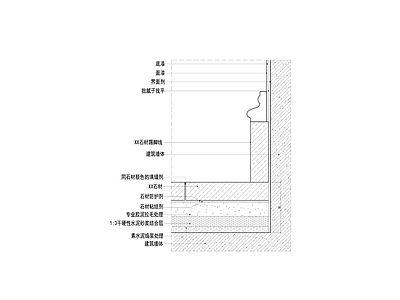 地面实木地板墙面乳胶漆实木踢脚详图大样 施工图