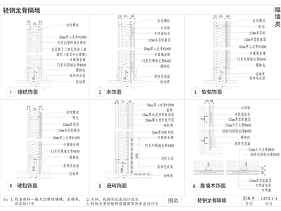 各类不同材料隔墙节合集 施工图