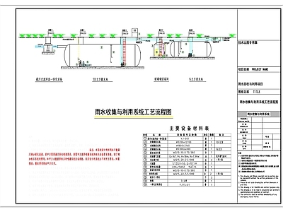 一百立方玻璃钢雨水收集利用系统  方案设计图 施工图