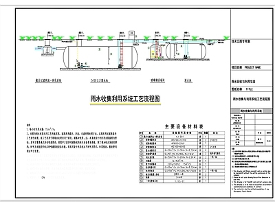 两百立方玻璃钢雨水收集利用系统  方案设计图 施工图