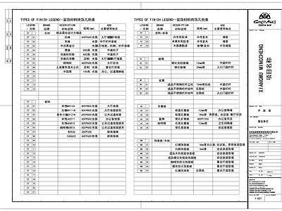 金螳螂公司CAD制图标准 图库