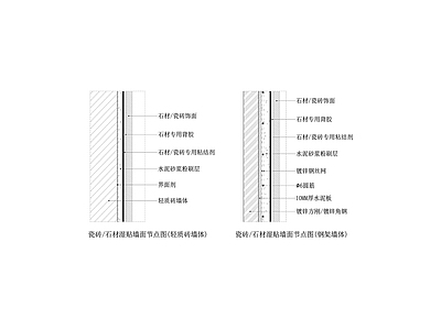 瓷砖石材湿贴墙面节点图 轻质砖墙体钢架墙体 施工图