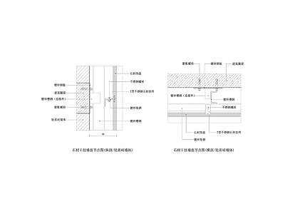 石材干挂墙面节点图 轻质砖墙体 横剖纵剖