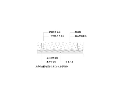 木质吸音板墙面节点图 轻钢龙骨墙体