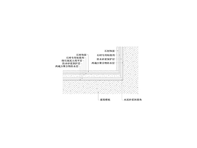 墙地面防水节点图