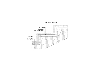 楼梯节点