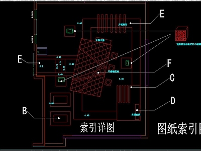 屋顶花园方案设计 节点的详图