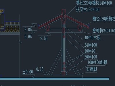 中式牌坊平面立面剖面大样施工图纸 局部景观