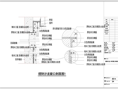 理财沙龙窗口剖面图