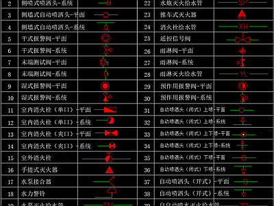 CAD建筑给排水标准图例