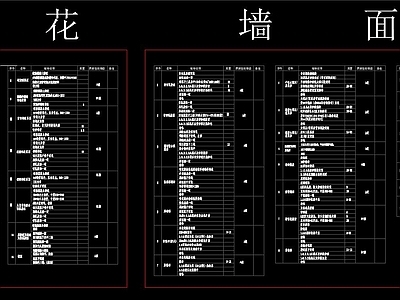 施工工艺做法说明 图库