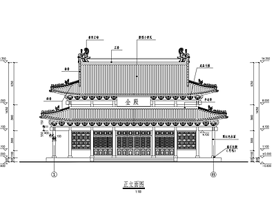 中式