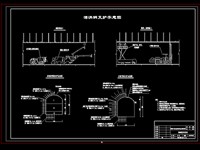 泄洪洞开挖施工组织示意图 施工图