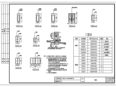 某街环卫工具房休息站维修工程施工图