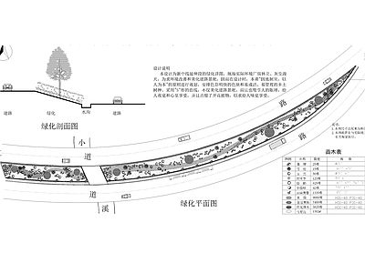 滨江大道规划设计图 施工图 景观