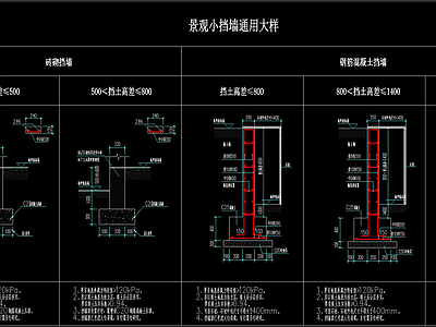 景观挡墙节点 施工图