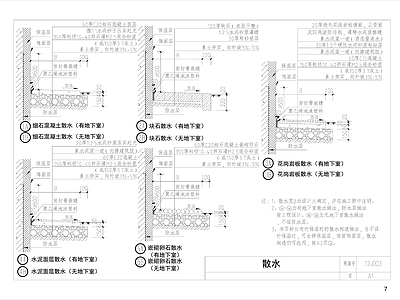 地面散水做法 规范节点