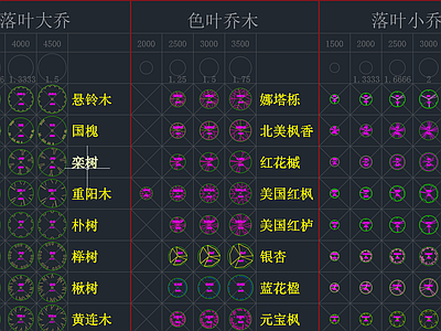 苗木图例 施工图