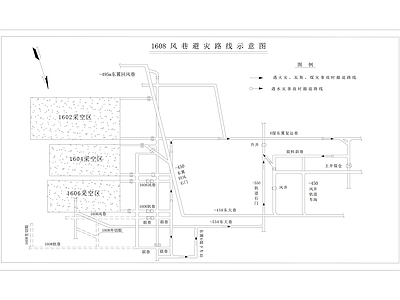 风巷避灾路线示意图