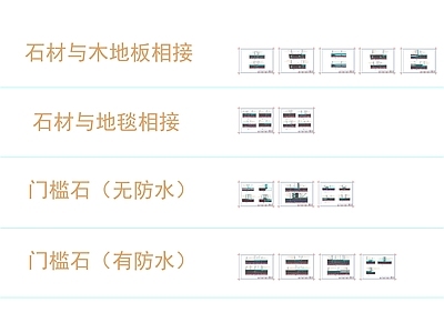 地面石材节点图