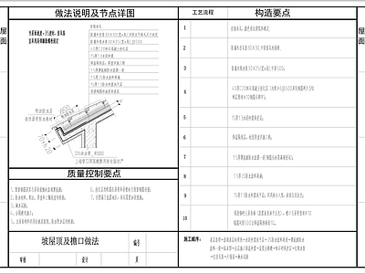 建筑坡屋面防水节点做法 施工图 建筑通用节点