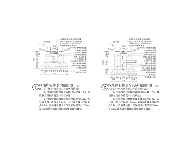 市政绿地卵石排水沟节点施工图