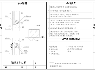 外墙防水节点做法