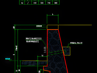 毛石挡墙施工图