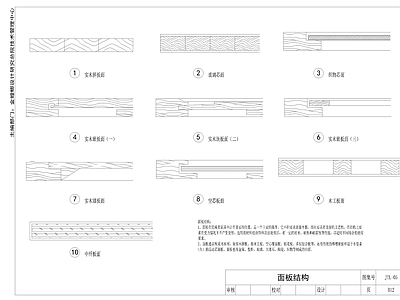 中式卯榫结构 施工图 建筑通用节点