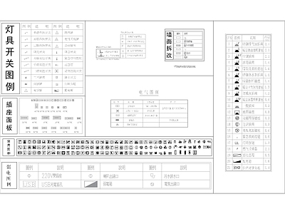 开关插座灯具机电标识符号图例