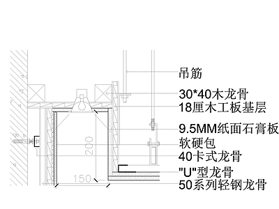 墙面软硬包与顶面石膏板乳胶漆收口大样图库 工装综合图库