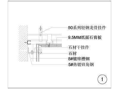 墙面石材与顶面石膏板乳胶漆收口大样图库 工装综合图库