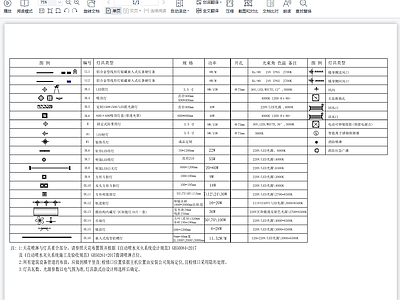 灯具图例施工图