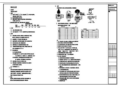 现代室外园林景观绿化设计施工图