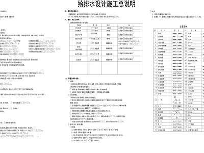 给排水设计说明图库