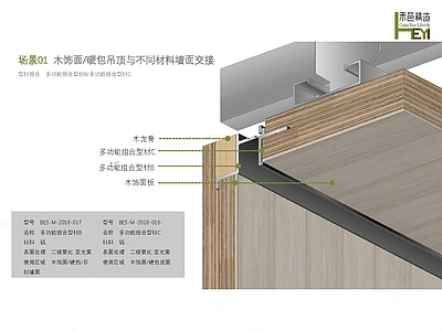 木饰面/包吊顶与不同材料墙面交接施工图