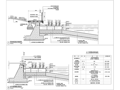 标准景观驳岸详图 景观小品