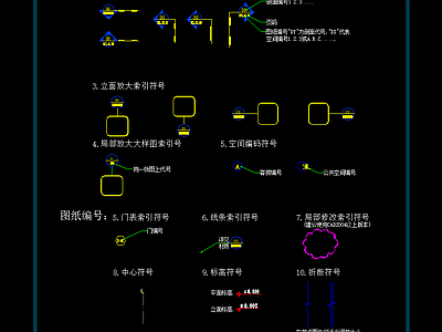 制图规范大全图库