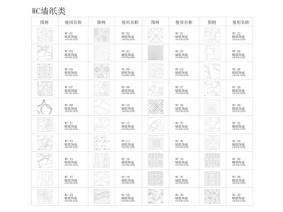 精品室内设计填充1500例及制作 施工图