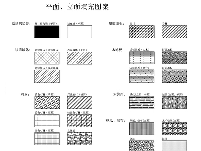 常用CAD填充石材 施工图