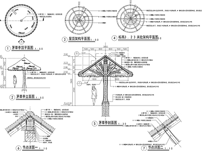 田园景观茅草亭节点详图施工图
