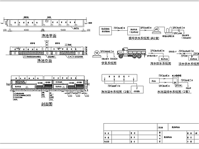 酒店海鲜池淡水海水养殖鱼池平剖立面循环系统示意图 施工图