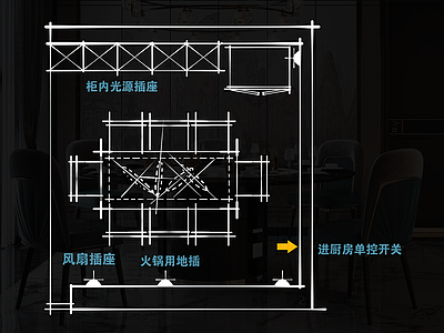 开关插座布局 施工图